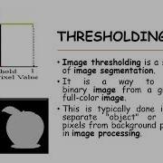 IMAGE ENHANCEMENT BIT PLANE SLICING