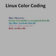 21 Color Coding And Their Meaning In Linux