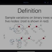 COMP251 Data Structures And Algorithms Binary Trees Part1