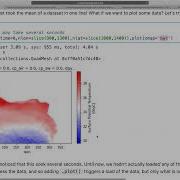 COESSING 2021 Python Tutorial ECCO Data Analysis Part 2