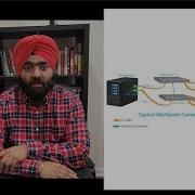 What Is Multipath Concept Cloud And Tech Tutorials