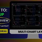 How To Set Up A Multi Chart Layout In TradingView Step By Step Guide Daytrading