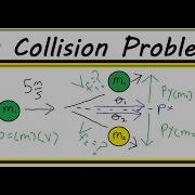 Solve For Vf In A 2D Collision Billiard Ball Problem 2 Unknown Equal Masses
