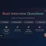 Rust Interview Questions Systems Programming Fundamentals Ownership Memory Safety Concurrency
