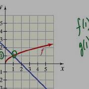 Evaluate Combined Functions Using A Graph
