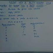 Infix To Prefix Conversion Using Stack Arithmetic Expressions Data Structures Telugu
