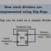 Clock Dividers In Digital Design How They Work Why They Re Important
