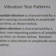 Vibration Testing Overview With Examples