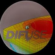 Basic Dawn Pure Thrust Nu NRG Remix 2003