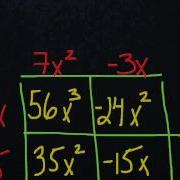 Multiplying Polynomial Is Using The Box Method