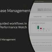 OCI Database Management How To Use Guided Workflows In SQL Performance Watch
