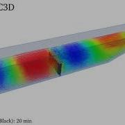 DualSPHysics Example CaseOWSC3D