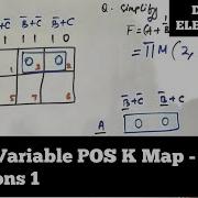 Karnaugh Map Three Variable POS K Map Questions 1 Digital Electronics