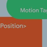 KeyPosition Motion Tags 6