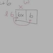 Factoring Basics With Generic Rectangle