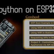 API Request In Micropython WiFi Station Access Point Mode Urequests
