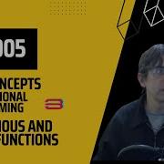 Anonymous And Named Functions Basic Concepts For Functional Programming 3