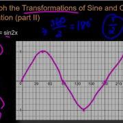 How To Quickly Graph The Transformations Of Sine And Cosine Using Mapping Notation Part II