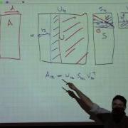 Data Mining Spring 2016 Lecture 15