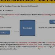Dirty Read In Database