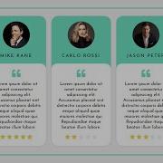 How To Create The Testimonial Section Using HTML And CSS