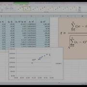 Как рассчитать коэффициент корреляции R в Excel 2010