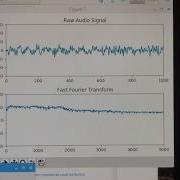 Live Audio From Microphone Using Python