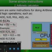 Chapter 2 AVR Architecture And Assembly Language Programming By ATMEGA 328p Arduino Uno