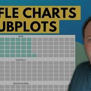 Creating Waffle Chart Subplots With Matplotlib Easy Data Visualisation For Geoscience
