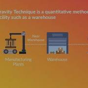 What Is Centre Of Gravity Approach In Logistics