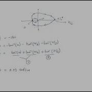 Nyquist Plot Range Of K For Stability Example CS Control Systems Lec 108