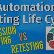 Automation Testing Life Cycle Challenges Of Manual Testing Regression Testing Vs Retesting