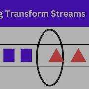 How To Use Transform Streams In Nodejs Nodejs Problems And Solutions