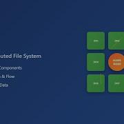HDFS Explained A Beginner S Guide To Hadoop Distributed File System