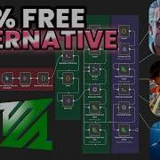 STOP Paying For Video APIs FREE N8n FFmpeg Full Guide