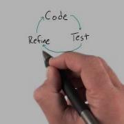 Intro To HTML And CSS Code Test Refine Repeat