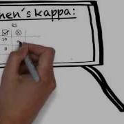 Kappa Coefficient