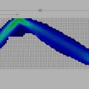Structure Optimization Of An Arc Success