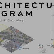 Google Earth Photoshop Site Analysis Fastest Method