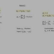 Basic Multi Agent System Using Mecanum Wheeled Robots