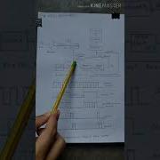 DEDI Ch 6 Digital Frequency Meter