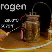 Water Converted Into Explosive Gas The Ultimate Hydrogen Generator HHO