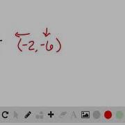 Writing Ordered Pairs From A Function Table