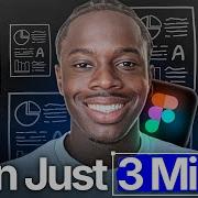 How To Design A Website Wireframe In 3 Mins Figma