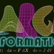 The Beautiful Math Of Deformation An Introduction To Nonlinear Continuum Mechanics