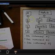 Java Instanceof Tutorial Enthuware Ocajp I V8 2 980