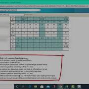 Pathblazer Learning Path Status Summary Report