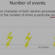 Poisson Random Variables Part 1
