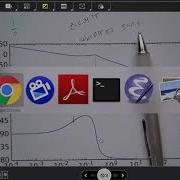 Bode Part 4 Interpreting Bode Plots System ID