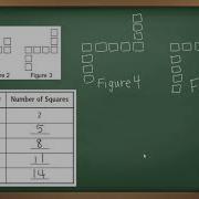 Recognizing And Extending Visual Patterns